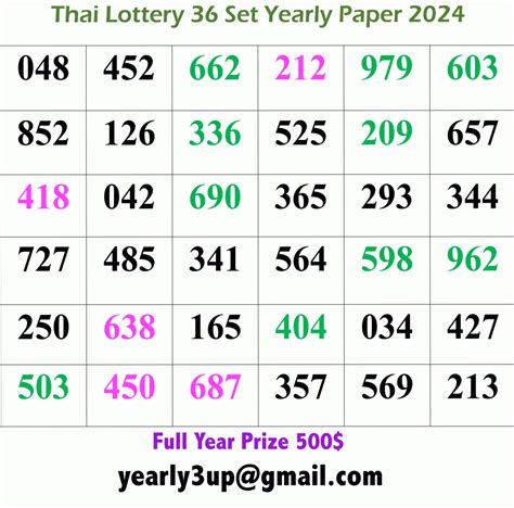 thai lottery ok free facebook|Thai Magazine Tips .